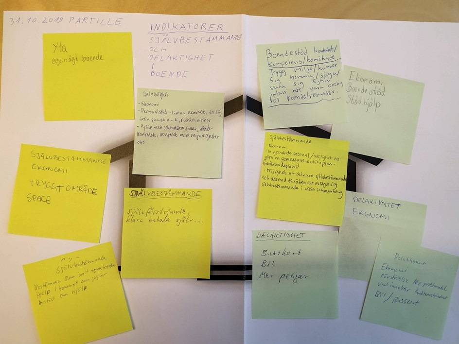 Post-it-lappar, med texter om självbestämmande och delaktighet klistrade på ett papper.